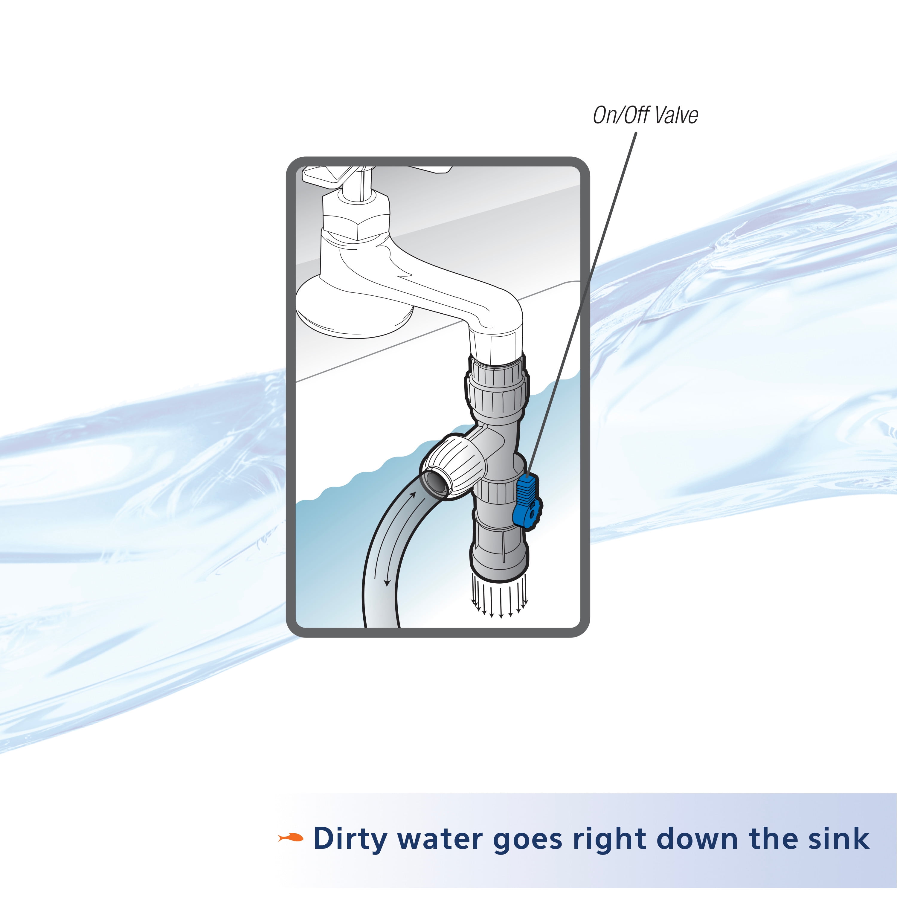 Aqueon Aquarium Water Changer with 6.5m Hose