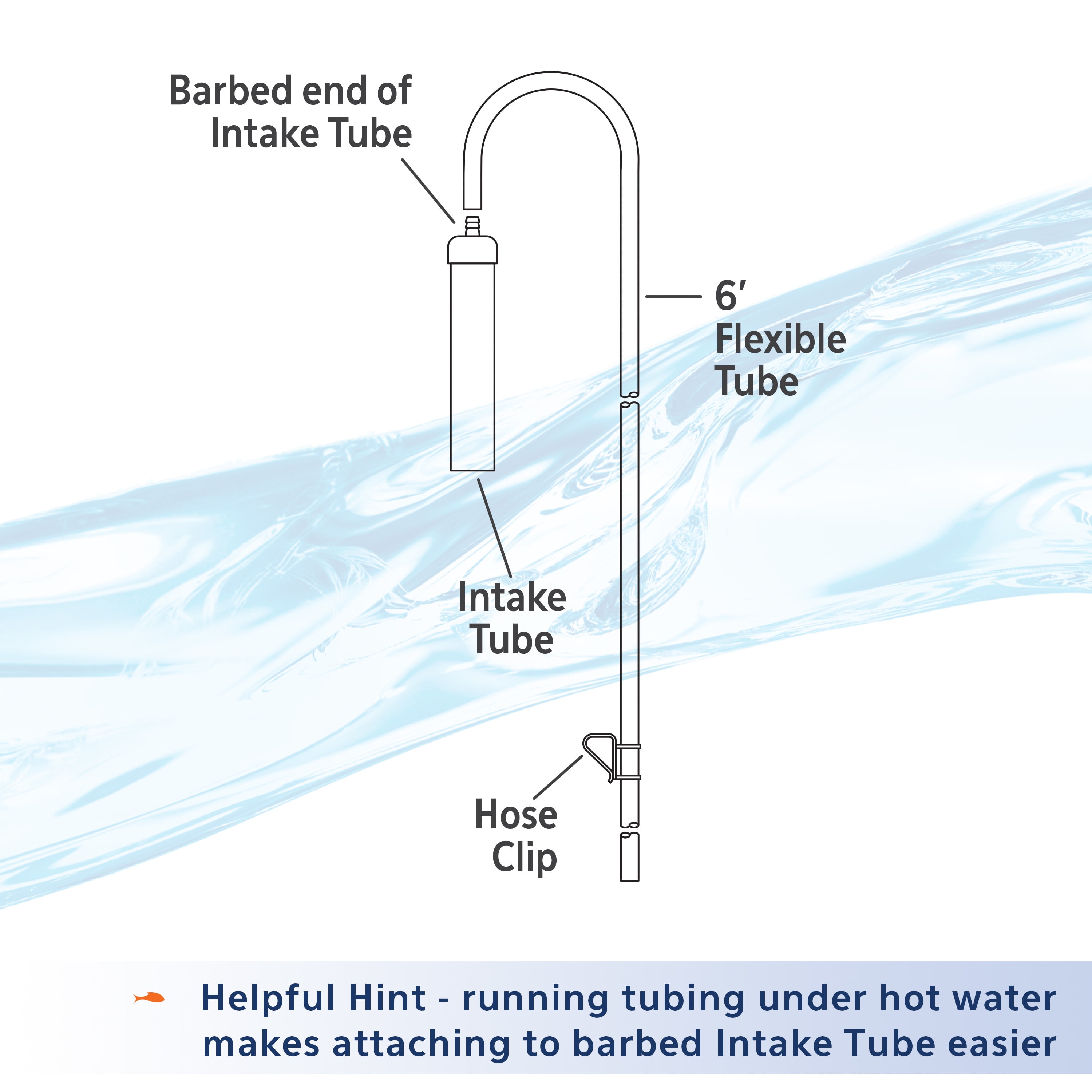 Aqueon Aquarium Gravel Vacuum Cleaner - Various Sizes