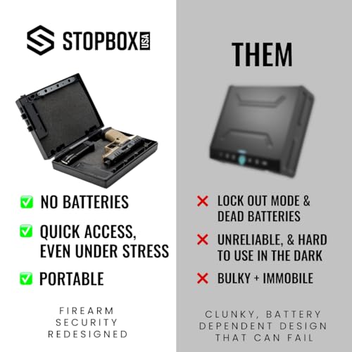 STOPBOX PRO - Quick Access Handgun Lock Box 2 Pack