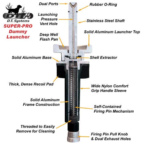 D.T. Systems Super-Pro Dog Training Dummy Launcher