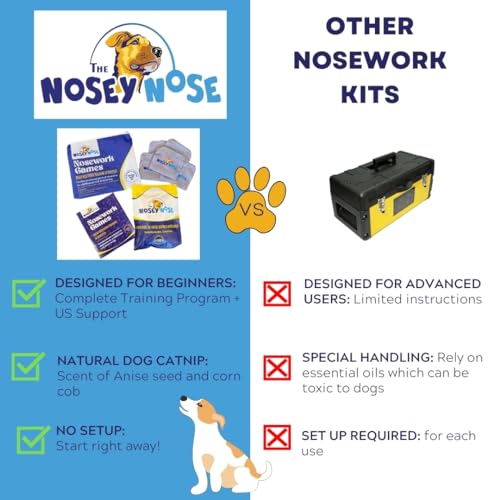 Nosey Nose Dog Scent Training Kit with Games
