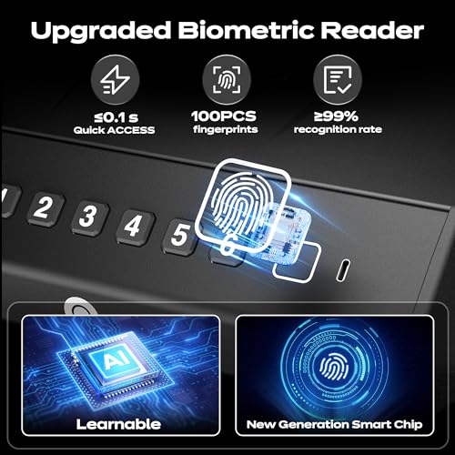 Biometric Handgun Safe with Fingerprint and LCD Display