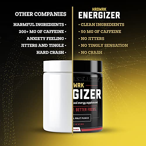 Keto Electrolytes Powder for Hydration and Energy