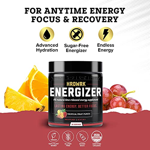 Keto Electrolytes Powder for Hydration and Energy