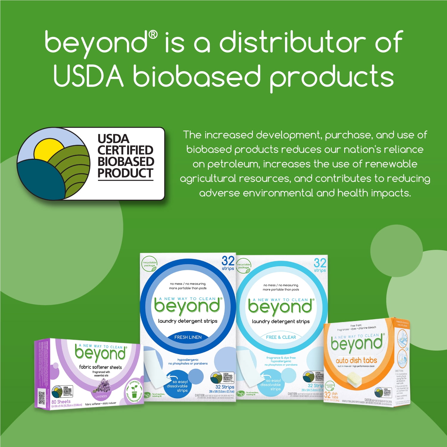 Plastic-Free Eco-Friendly Laundry Detergent Sheets