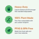 Eco-Friendly 9" Compostable Paper Plates (125-Pack)