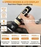 Petsaunter Low Noise Rechargeable Dog Clippers