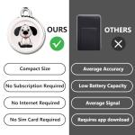 Real-Time GPS Tracker for Pets and Kids