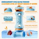 Interactive Treat Dispensing Dog Puzzle Toy