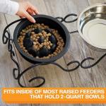 Niner Slow Feed Bowl for Elevated Feeders