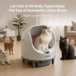 Automatic Self-Cleaning Litter Box for Multiple Cats