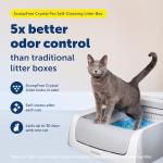 PetSafe Self-Cleaning Crystal Litter Box for Cats