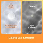 Citrus Shower Steamers - 15 Count Relaxation Boost