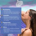 Aromatherapy Shower Spray for Stress Relief