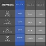 Aromatherapy Shower Spray for Stress Relief