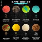 ZenseMe 8 Natural Essential Oil Bath Bombs