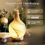 Porseme 150ml Ultrasonic Essential Oil Diffuser