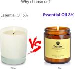 Lavender Eucalyptus Aromatherapy Candles for Relaxation