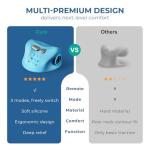 YOUKADA Electric Neck Massager with Heat