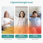 Shiatsu Neck Massager with Heat for Pain Relief