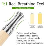 Breathing Necklace to Help You Quit Smoking