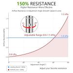 ASTOFLI Quit Smoking Breathing Necklace for Stress Relief