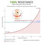 Breathing Necklace to Help You Quit Smoking