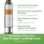 Astinphere Smokeless Inhaler Pen - Spearmint Flavor