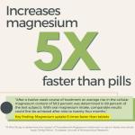 Magnesium Cream with Ashwagandha for Stress Relief