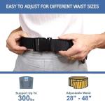 Easy-Release Gait Belts for Seniors and Caregivers