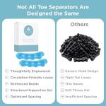 Mind Bodhi Toe Spacers for Post-Surgery Recovery