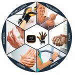 Rehabilitation Robot Gloves for Hand Strengthening