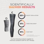 Incrediwear Knee Sleeve for Pain Relief and Support