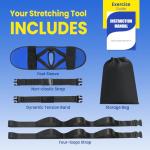 Knee Replacement Recovery Aids for Surgery Recovery