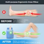 Knee Replacement Recovery Pillow for Comfort and Support