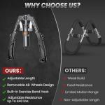 3-in-1 Twister Arm Trainer and Ab Roller