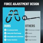 Adjustable Twister Arm Trainer for Upper Body Strength