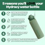 Motivational 1L Water Bottle with Straw & Sleeve