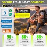 Calf Compression Sleeves for Pain Relief