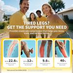 Calf Compression Sleeves for Running and Cycling