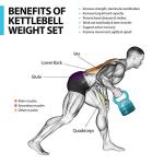 TopMade Adjustable Kettlebell Set for Home Workouts