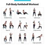 TopMade Adjustable Kettlebell Set for Home Workouts