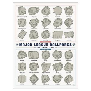 Major League Ballparks Scratch-Off Poster for Dog Lovers