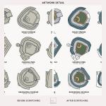 Major League Ballparks Scratch-Off Poster for Dog Lovers