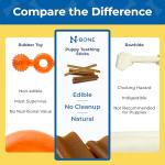 N-Bone Puppy Teething Treats,Chicken, 3.74 oz (111150)