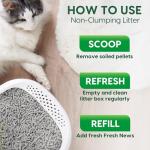 Eco-Friendly Recycled Paper Cat Litter, 25 Pounds