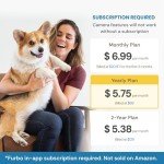 Furbo 360° Dog Camera with Smart Alerts