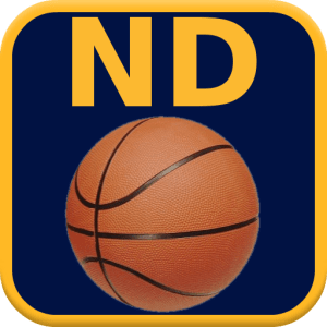 Notre Dame Basketball