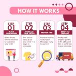 COUPLEHOODIES Custom Dog Portrait Sweatshirt from Photo – Personalized Pet Embroidered Memorial Hoodie – Dog Mom Sweatshirt - Gift for Pet Loss, Christmas, Father’s Day (Varsity-Dog)