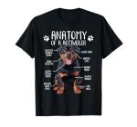 Funny Rottweiler Anatomy T-Shirt for Dog Lovers